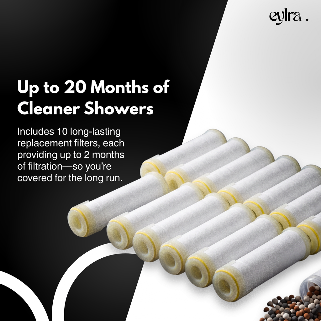 Eylra™ Clarity Shower System
