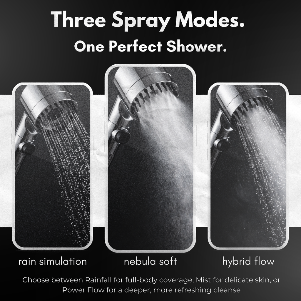 Eylra™ Clarity Shower System