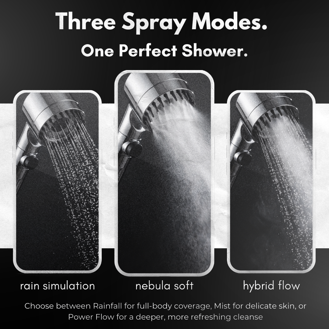 Eylra™ Clarity Shower System